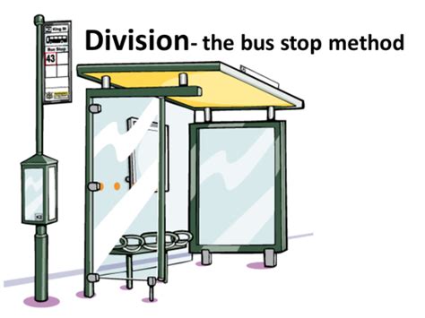 bus stop method powerpoint presentation.
